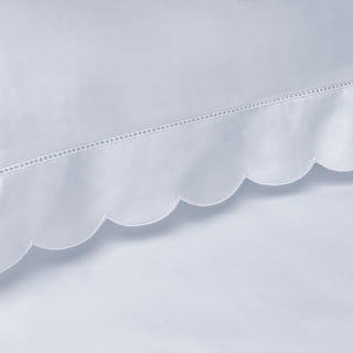 Scalloped Starlight Ruffle Corner Shots in Blue