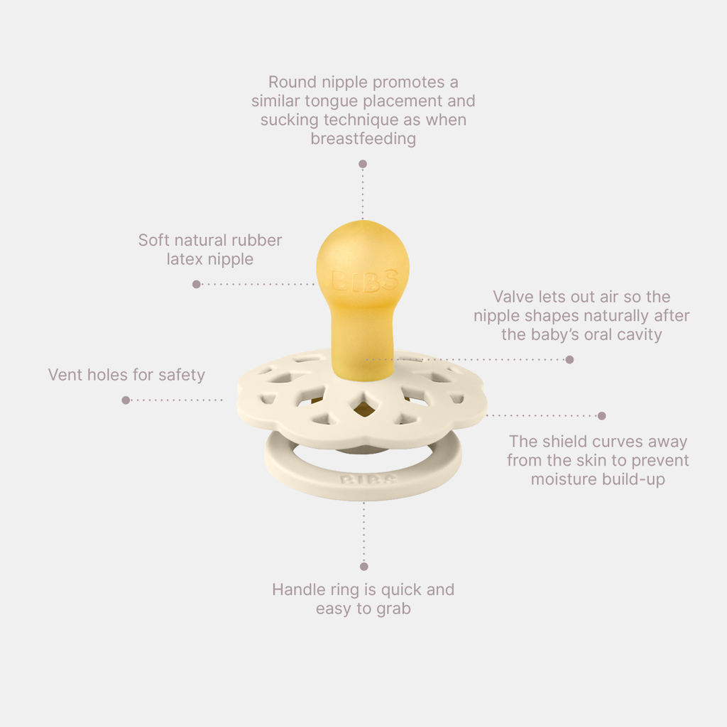 Infographic of a soft natural rubber latex pacifier with features highlighted on a white background.