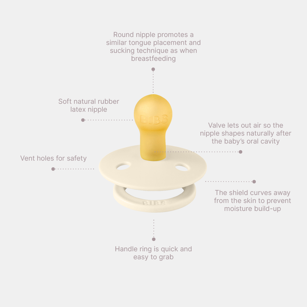 Baby pacifier with features highlighted on a white background
