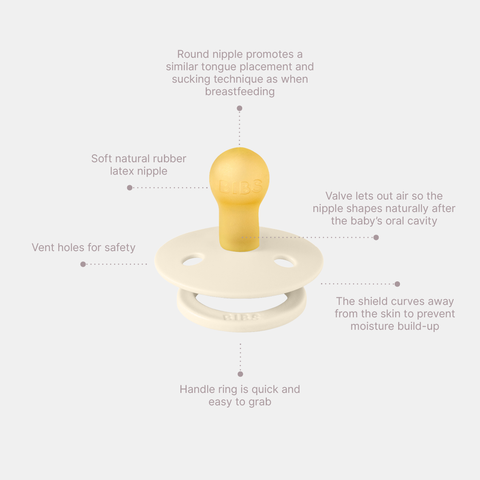 Baby pacifier with features highlighted on a white background